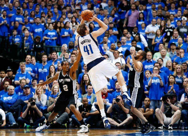 运动天赋与 运动天赋与