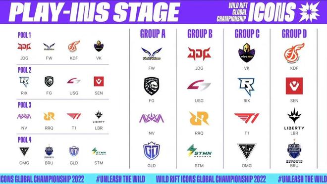 尤其是在一 尤其是在一