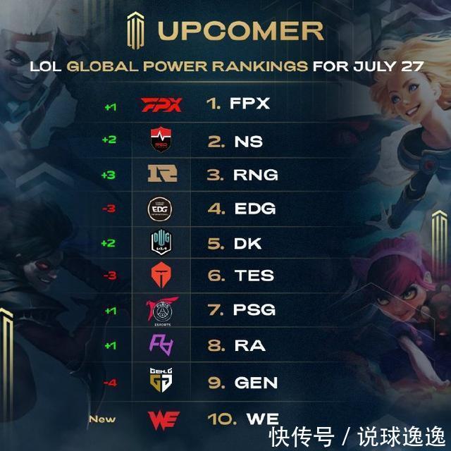 基于这篇文 基于这篇文